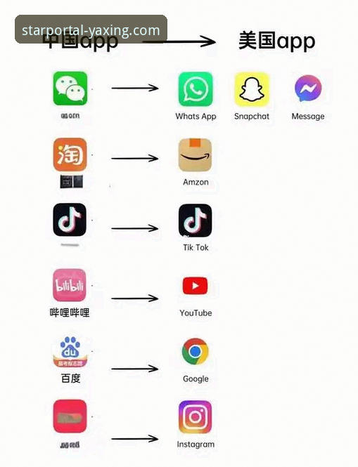 亚星游戏YAXING官方APP必备 官方APP vs 网页版:为什么亚星游戏YAXING官方APP是移动玩家的必备之选?